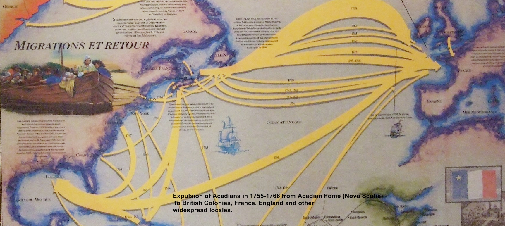 Diagram of Acadian expulsion from Acadia (Nova Scotia)